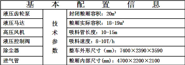 散裝糧食車參數(shù)表 散裝糧食車參數(shù)表