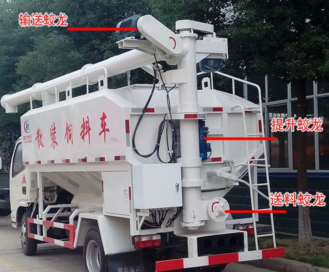 散裝飼料運輸車各操作部位 散裝飼料運輸車各操作部位