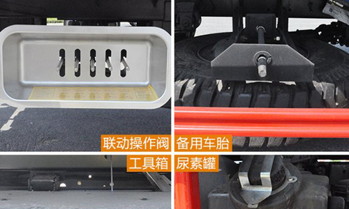 整車底盤內(nèi)有乾坤，位于整車底盤下方的還有備用車胎、尿素罐、工具箱、聯(lián)動操作閥