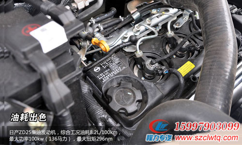 |LL܇ͺĳɫծa(chn)ZD25Ͱl(f)әCCϹrͺ8.2L/100km100kw136RŤ296nm
