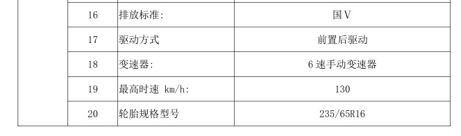 YSprinter315ͱO(jin)o;o܇g(sh)(sh)