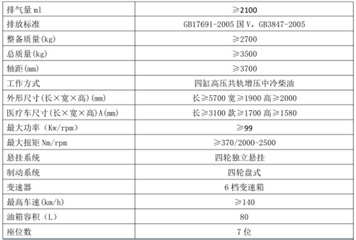 ⏸V348픱O(jin)o(h);o(h)܇g(sh)(sh)