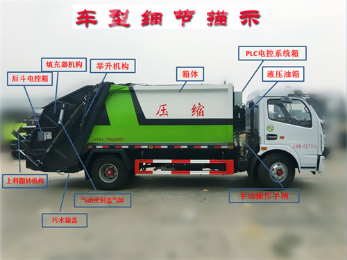 東風大多利卡8方壓縮垃圾車