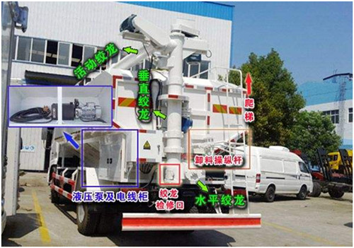 東風柳汽乘龍散裝飼料車《28方車型》 東風柳汽乘龍散裝飼料車《28方車型》