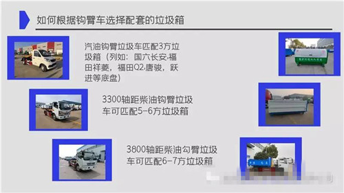 上裝配置：強(qiáng)度合金鋼一體式主勾 臂，加強(qiáng)型副梁，鑄鋼尾托輪，電控 室內(nèi)外液壓操控裝置，液壓完成上箱 +下箱+鎖緊+自卸等作業(yè)，實(shí)現(xiàn)一車 配多箱的循環(huán)轉(zhuǎn)運(yùn)。